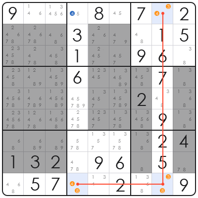sudoku tutorial